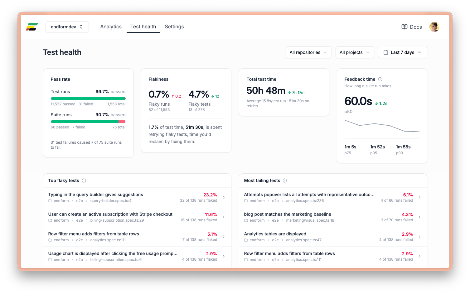 Test health page