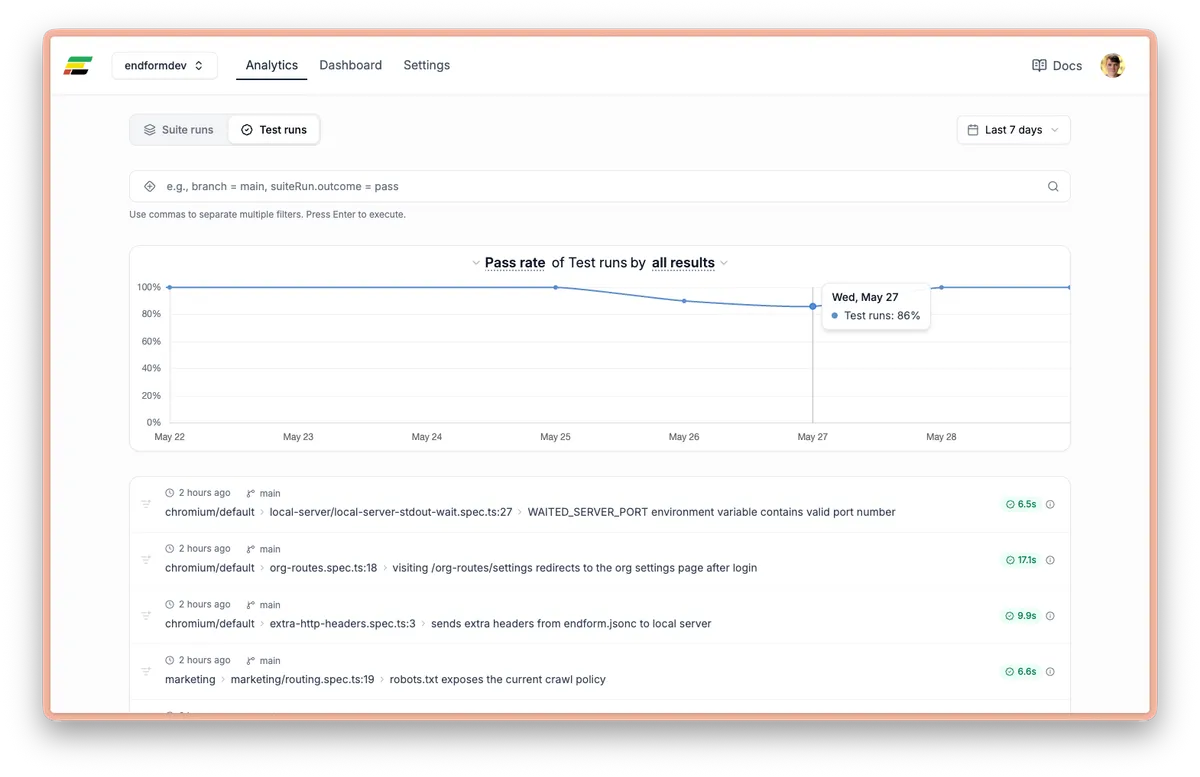 The endform dashboard