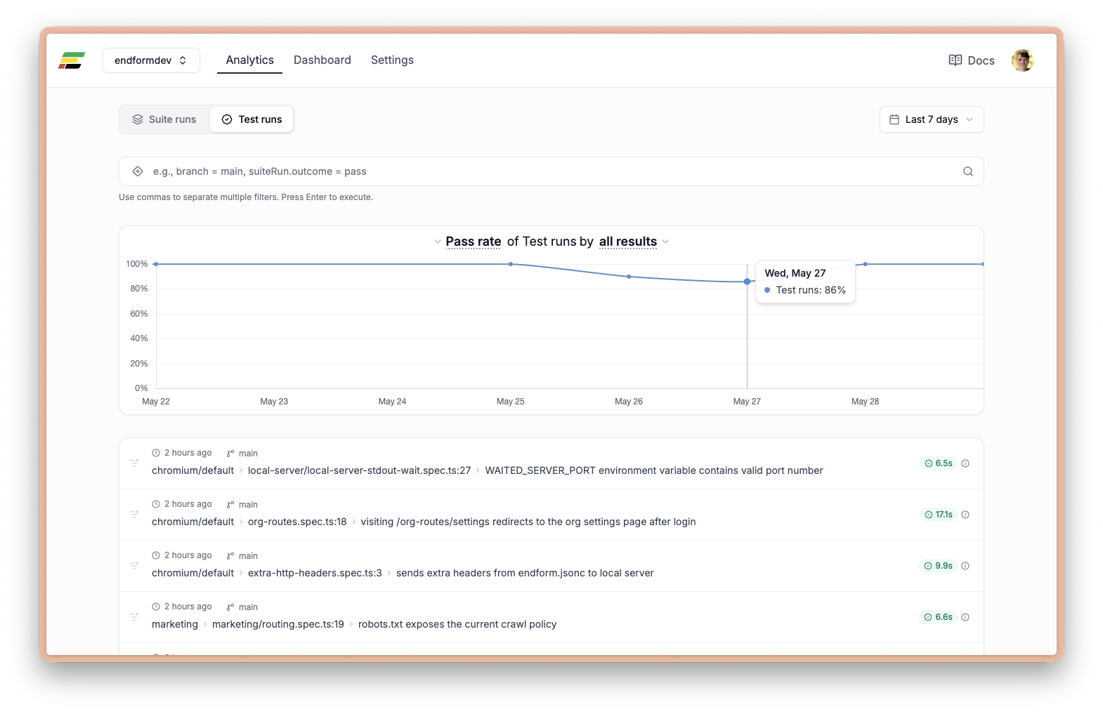 The endform dashboard