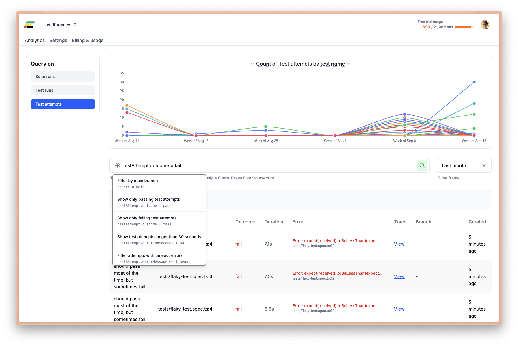 Endform filters